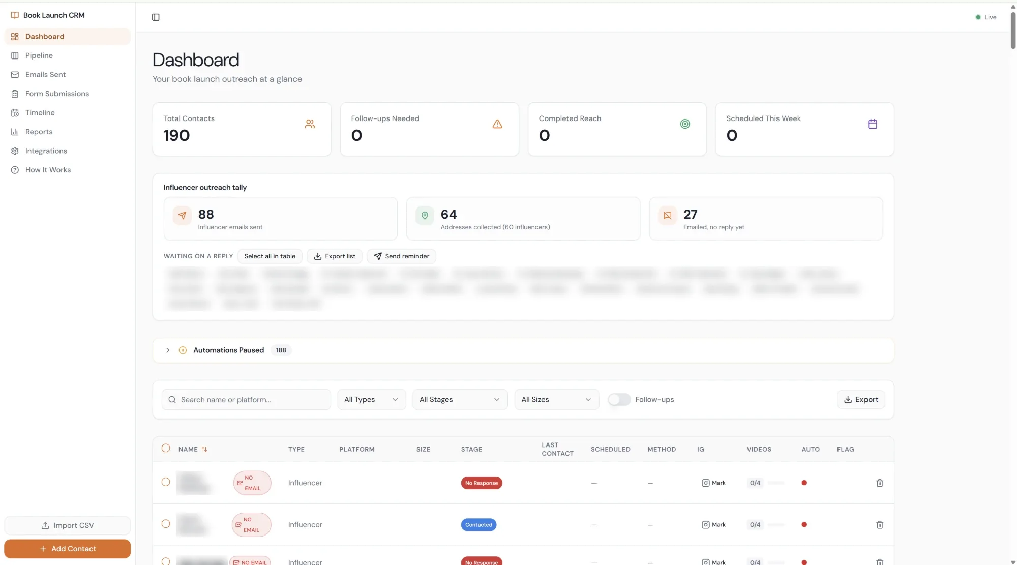 Launch Companion's dashboard: contact totals, the influencer outreach tally, and the contact table with each one's stage (names hidden).