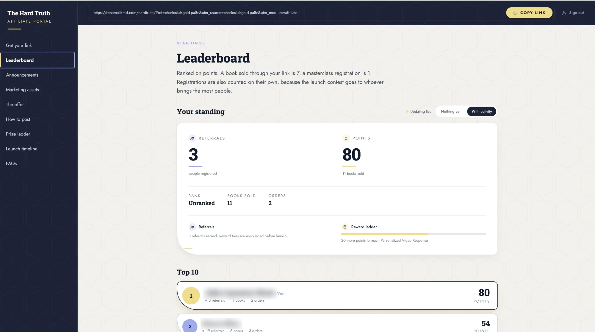 The affiliate portal's leaderboard: an affiliate's referrals, points and rank, and how far they are up the reward ladder.